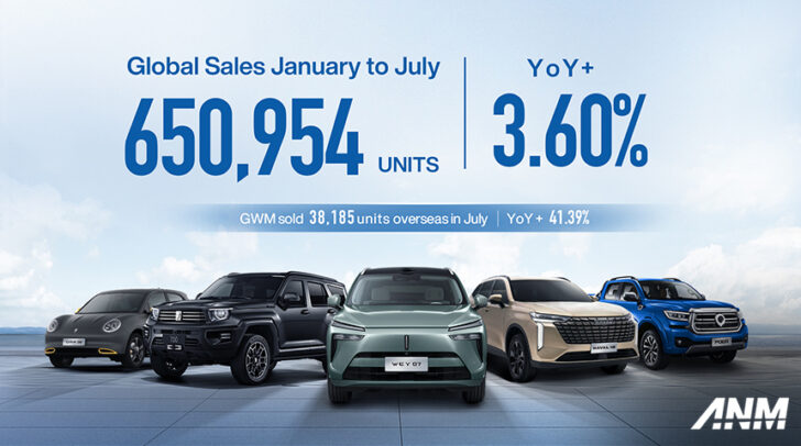 Ini Cara GWM Hadapi Pasar Global Dengan Persaingan yang Terdiferensiasi