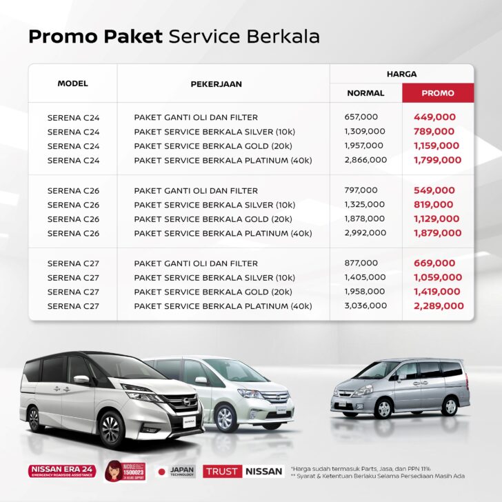 Program Nissan Service Festival Diperpanjang, Khusus Nissan Serena!